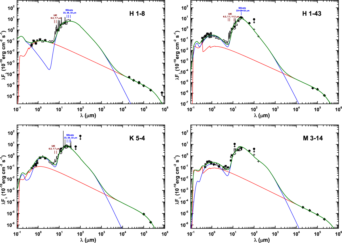 Fig. 6 Refer to the following caption and surrounding text.
