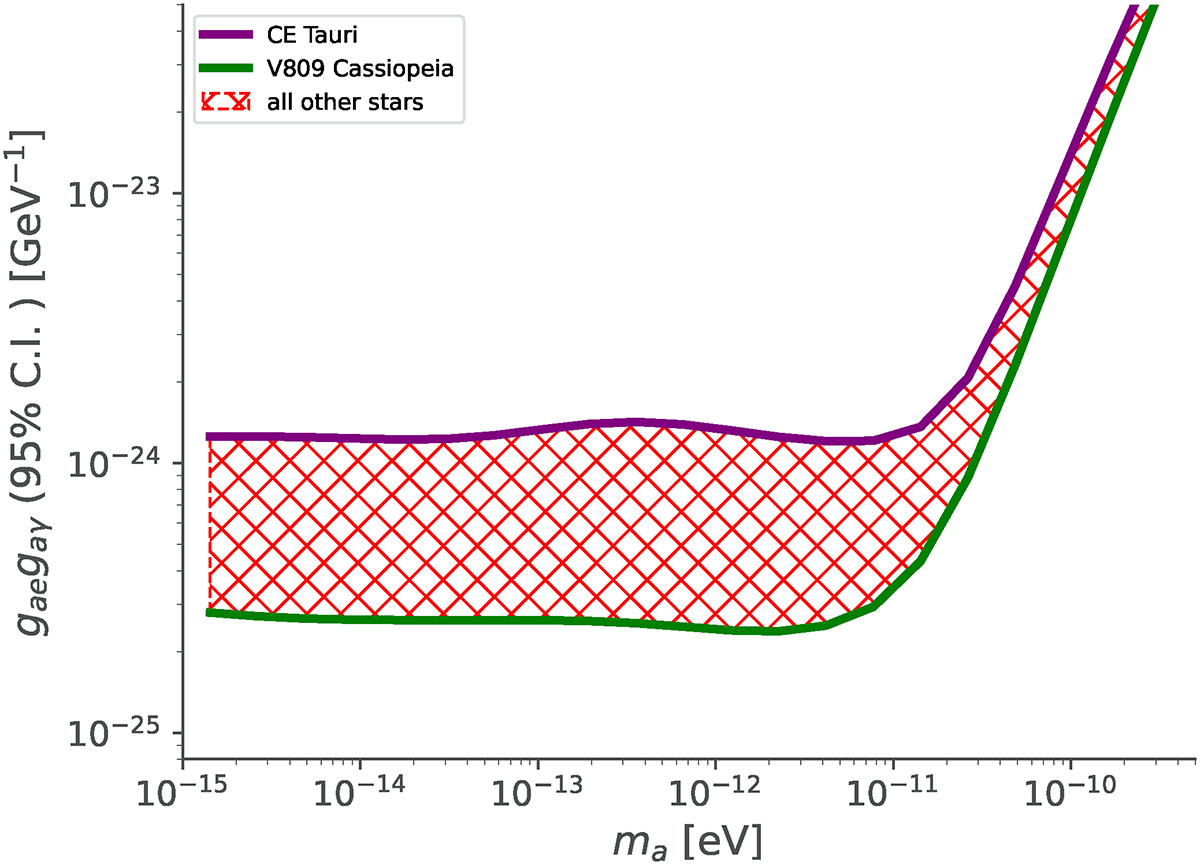 Fig. 10. Refer to the following caption and surrounding text.