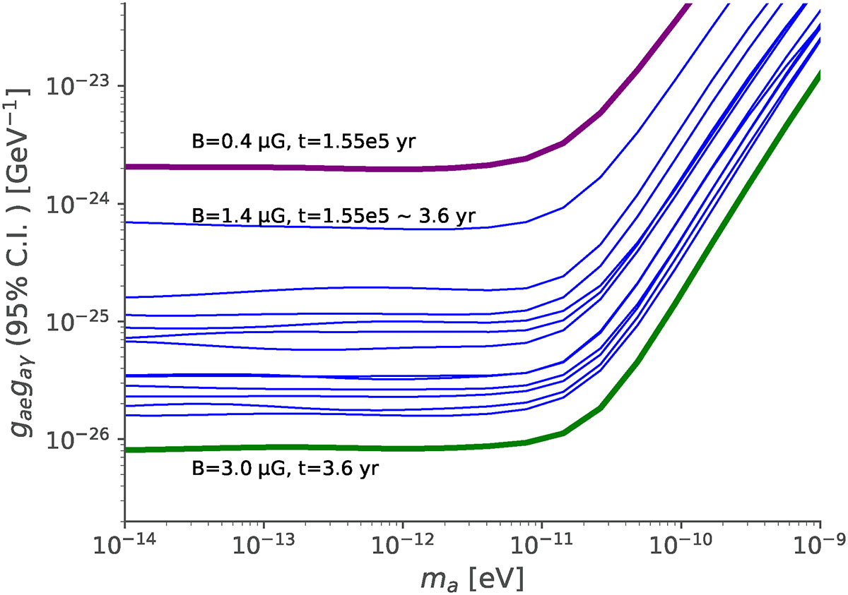 Fig. 8. Refer to the following caption and surrounding text.