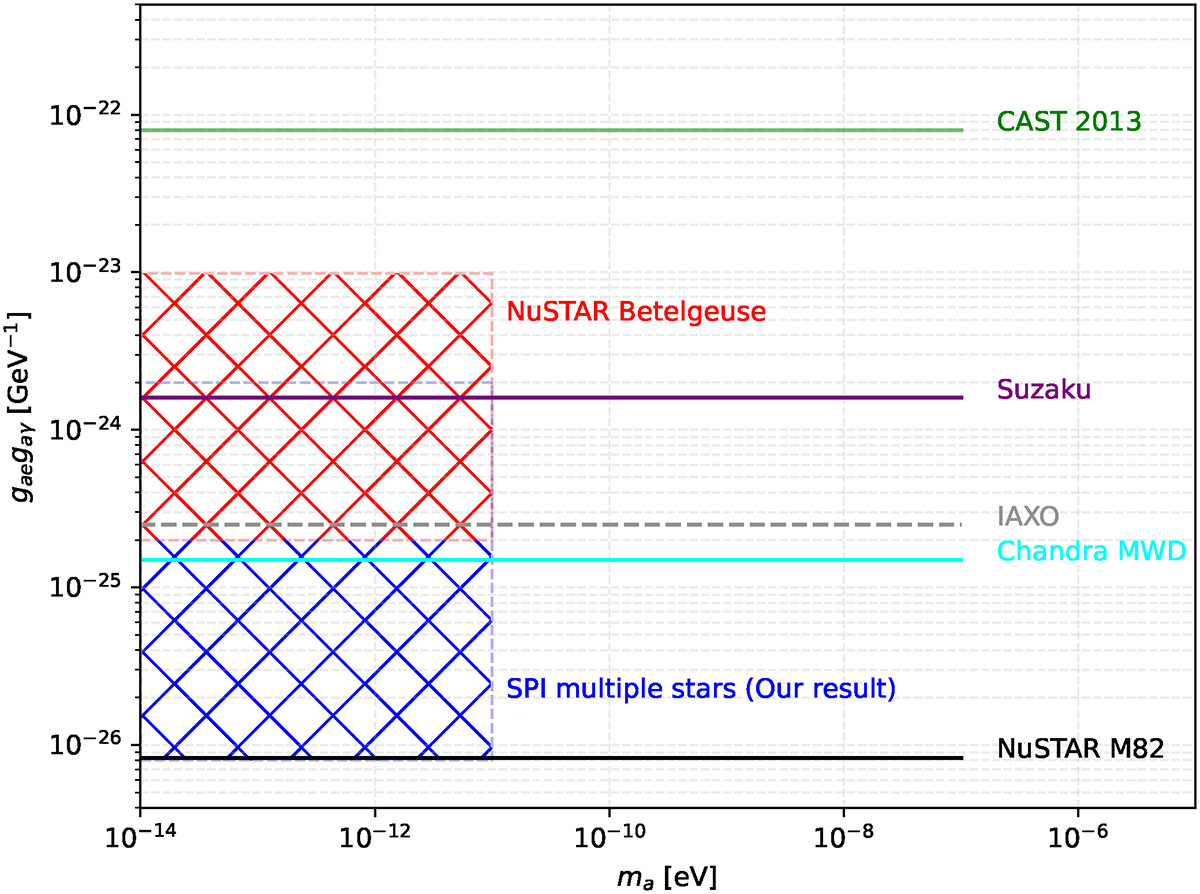 Fig. 9. Refer to the following caption and surrounding text.