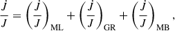 Mathematical equation: $$ \begin{aligned} \frac{\dot{J}}{J} = \left( \frac{\dot{J}}{J} \right)_{\mathrm{ML}} + \left( \frac{\dot{J}}{J} \right)_{\mathrm{GR}} + \left( \frac{\dot{J}}{J} \right)_{\mathrm{MB}}, \end{aligned} $$