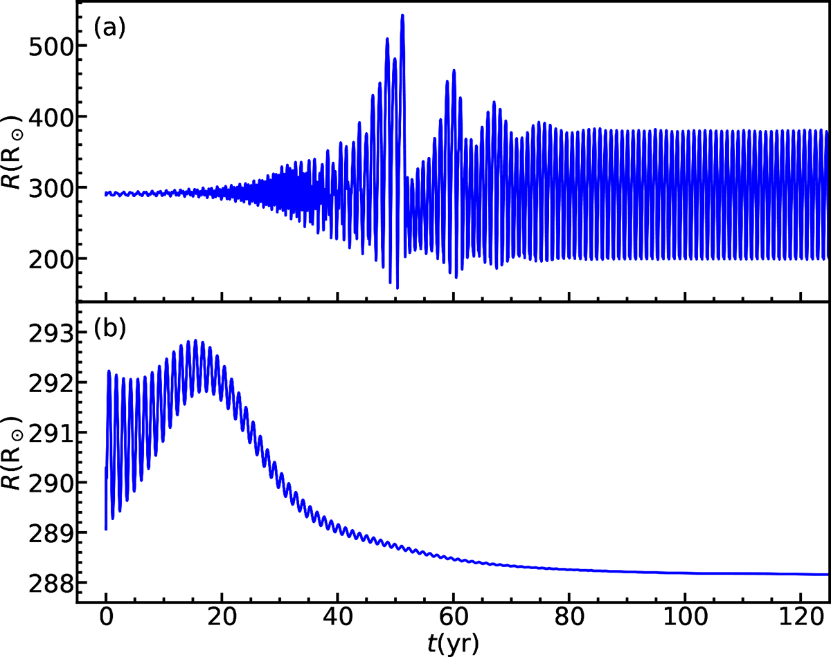 Fig. 2. Refer to the following caption and surrounding text.