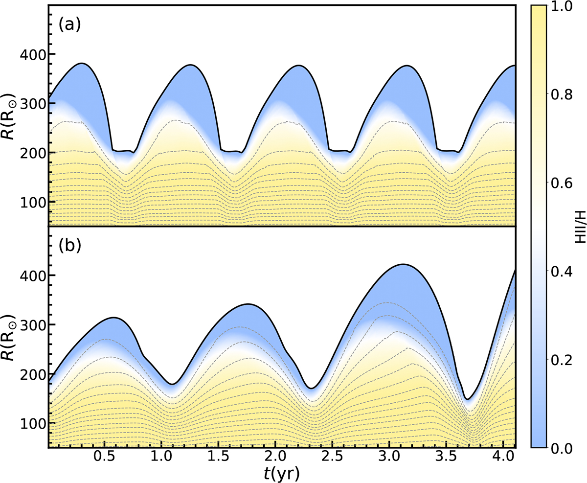 Fig. 5. Refer to the following caption and surrounding text.