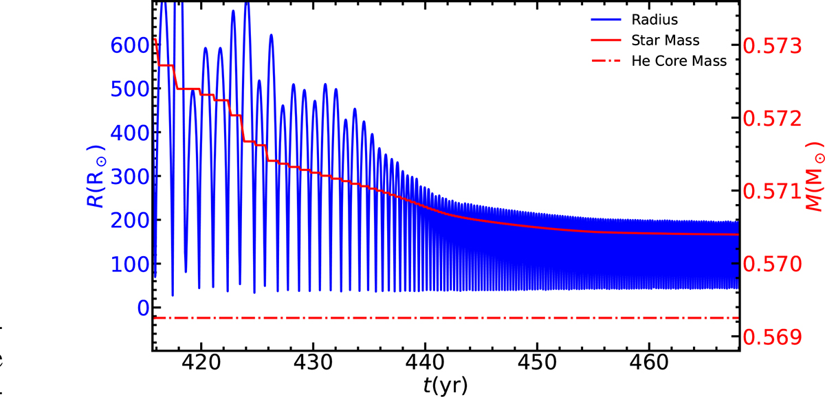 Fig. 6. Refer to the following caption and surrounding text.