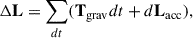 Mathematical equation: $$ \begin{aligned} \Delta \mathbf L = \sum _{dt} (\mathbf T _{\rm {grav}}dt+d\mathbf L _{\rm {acc}}), \end{aligned} $$