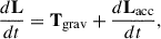 Mathematical equation: $$ \begin{aligned} \frac{d \mathbf L }{dt}=\mathbf T _{\rm {grav}} + \frac{d \mathbf L_{\rm {acc}} }{dt}, \end{aligned} $$