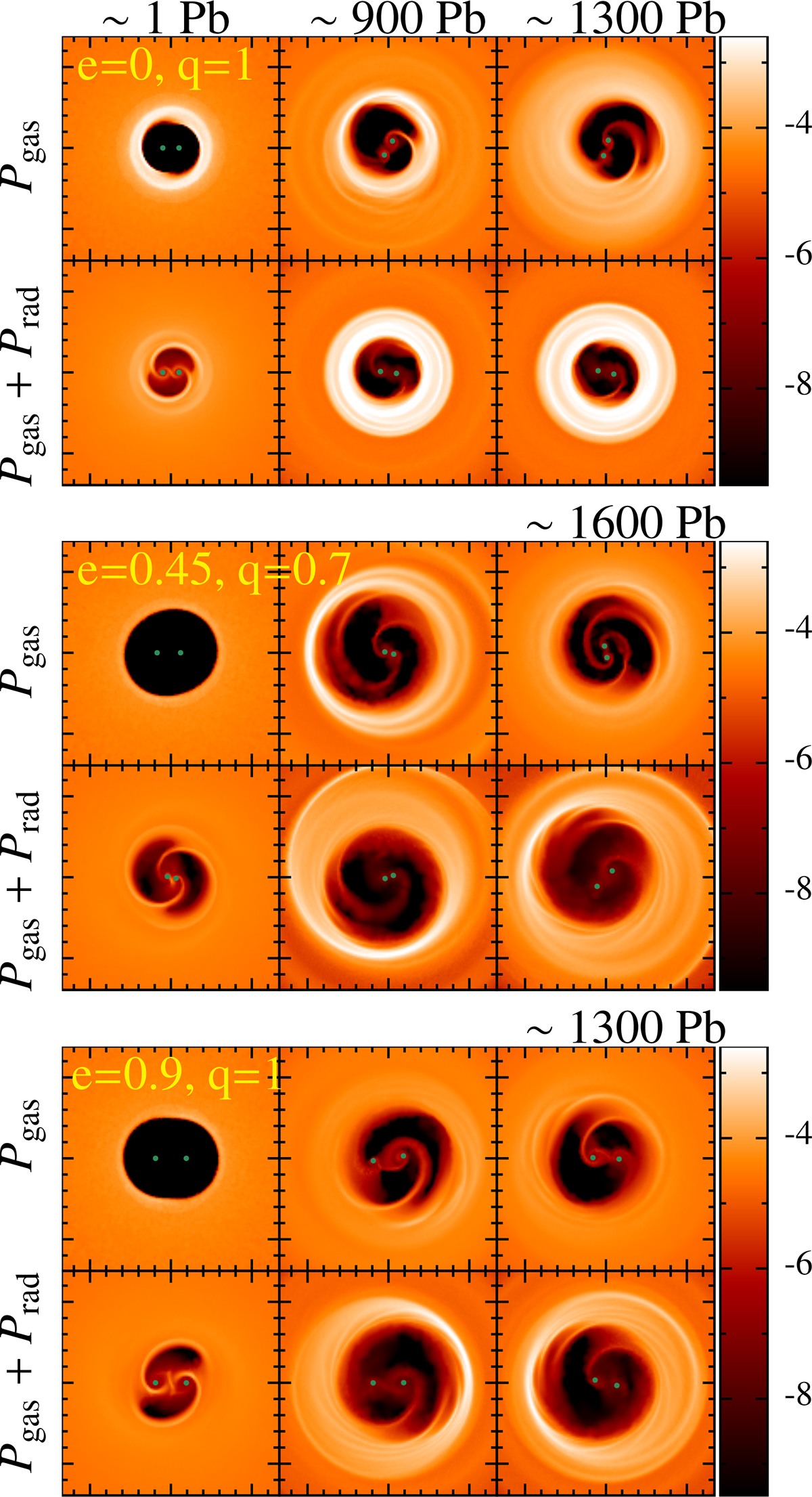 Fig. 1. Refer to the following caption and surrounding text.