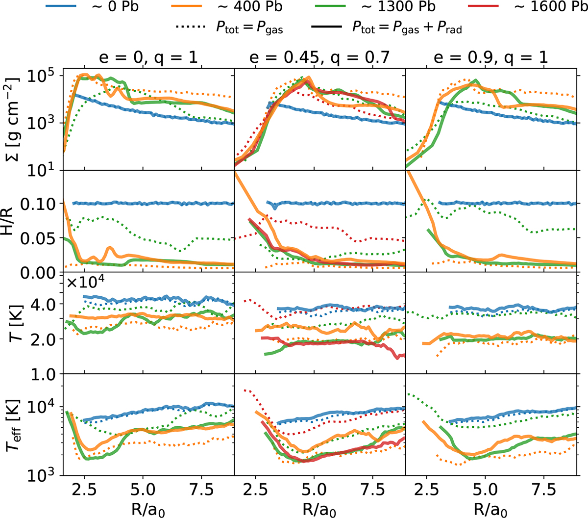 Fig. 2. Refer to the following caption and surrounding text.