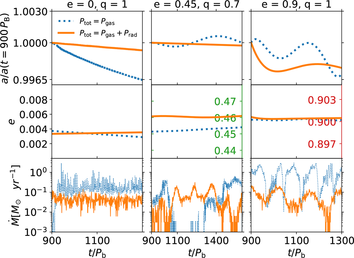Fig. 4. Refer to the following caption and surrounding text.