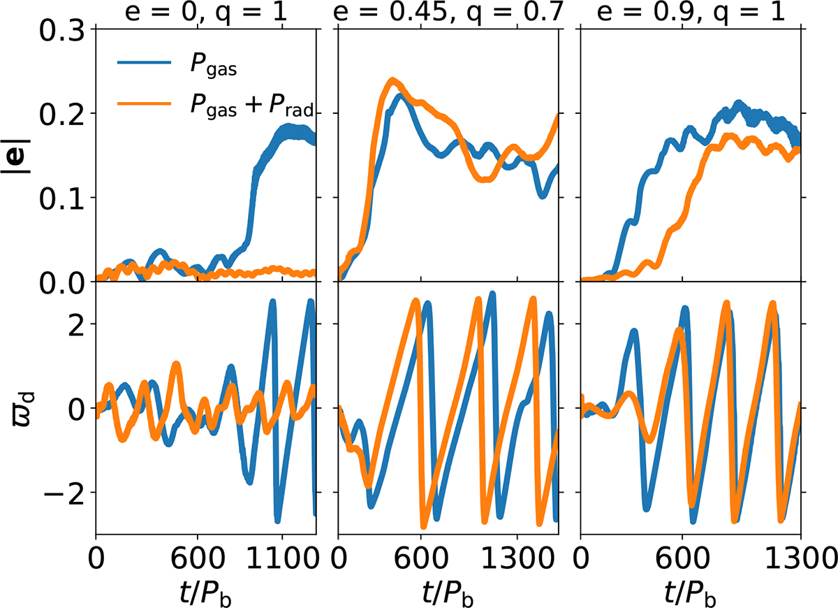 Fig. 5. Refer to the following caption and surrounding text.