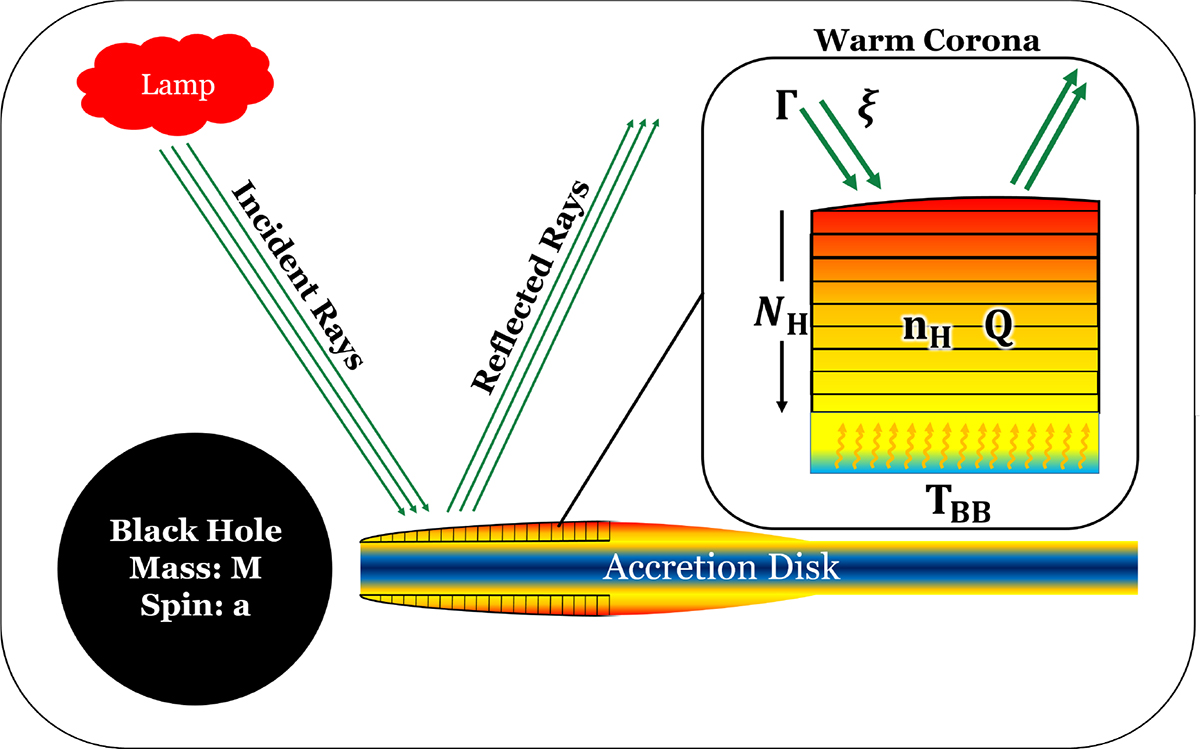 Fig. 1. Refer to the following caption and surrounding text.