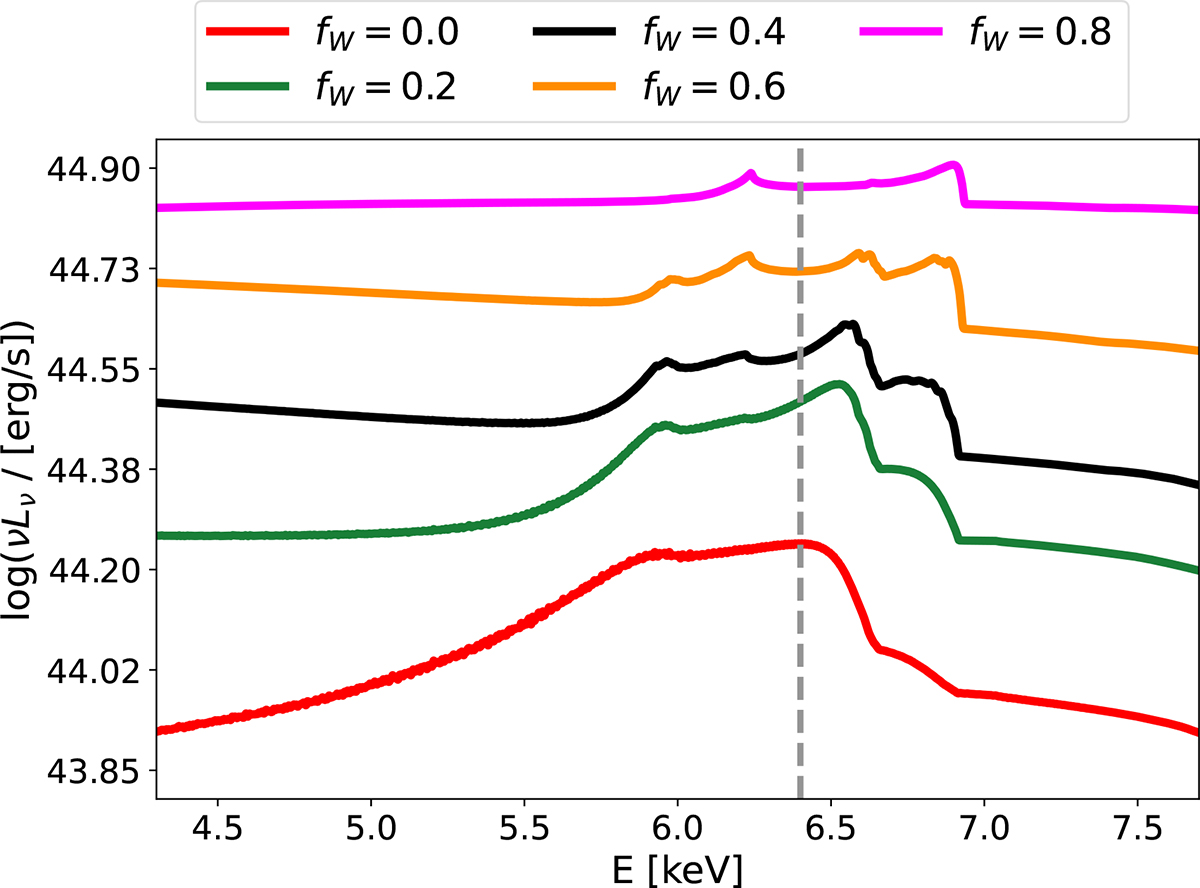 Fig. 11. Refer to the following caption and surrounding text.