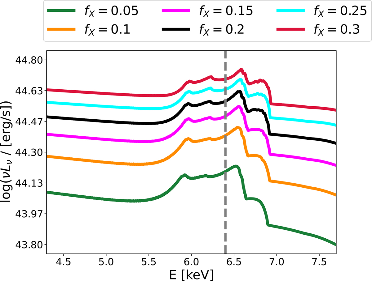 Fig. 12. Refer to the following caption and surrounding text.