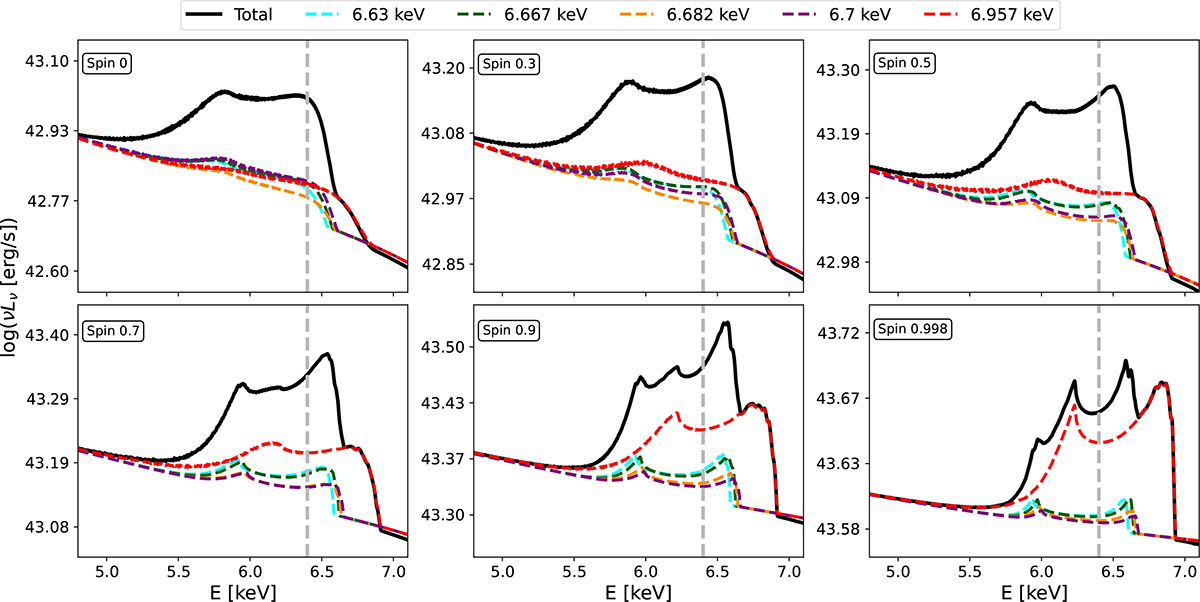 Fig. 13. Refer to the following caption and surrounding text.