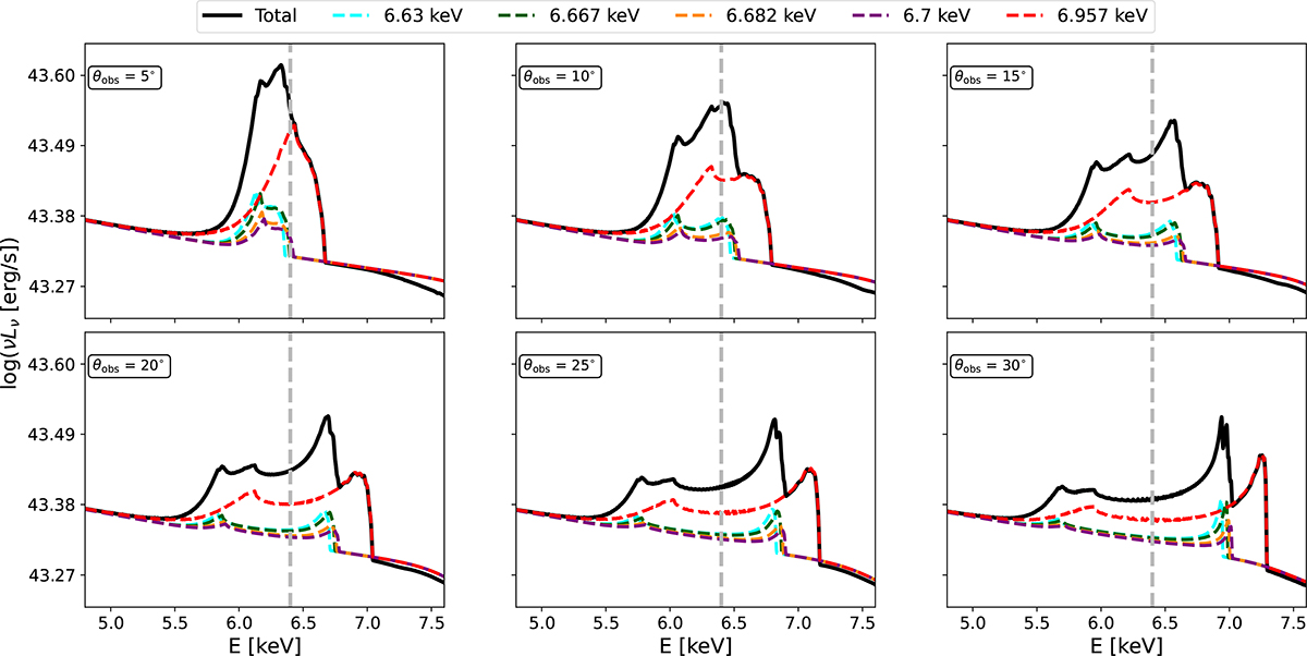 Fig. 14. Refer to the following caption and surrounding text.