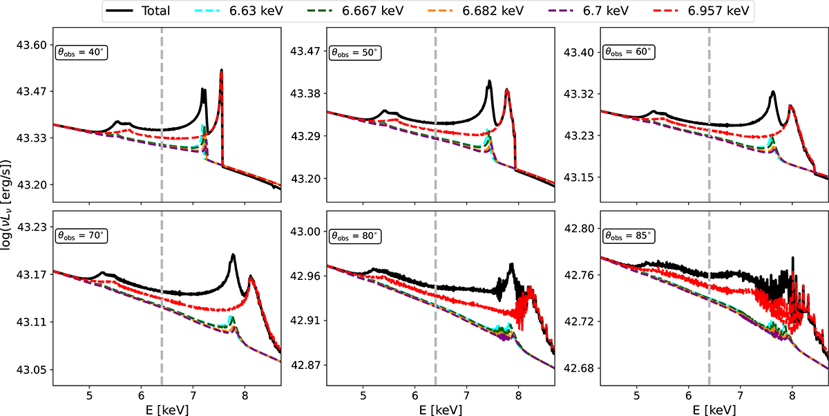 Fig. 15. Refer to the following caption and surrounding text.