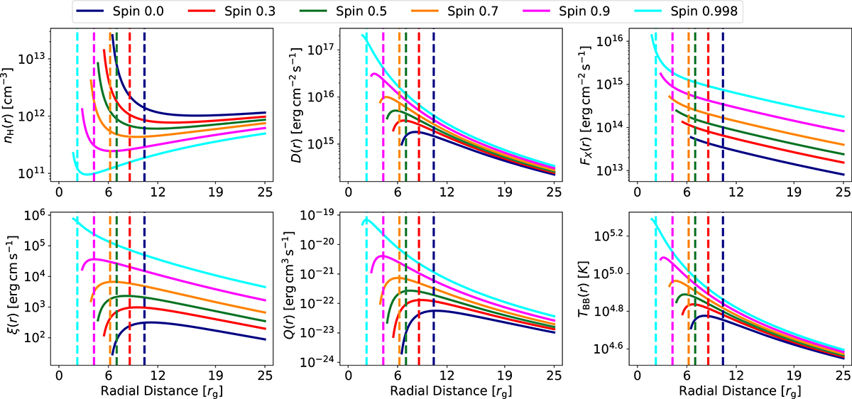 Fig. 2. Refer to the following caption and surrounding text.