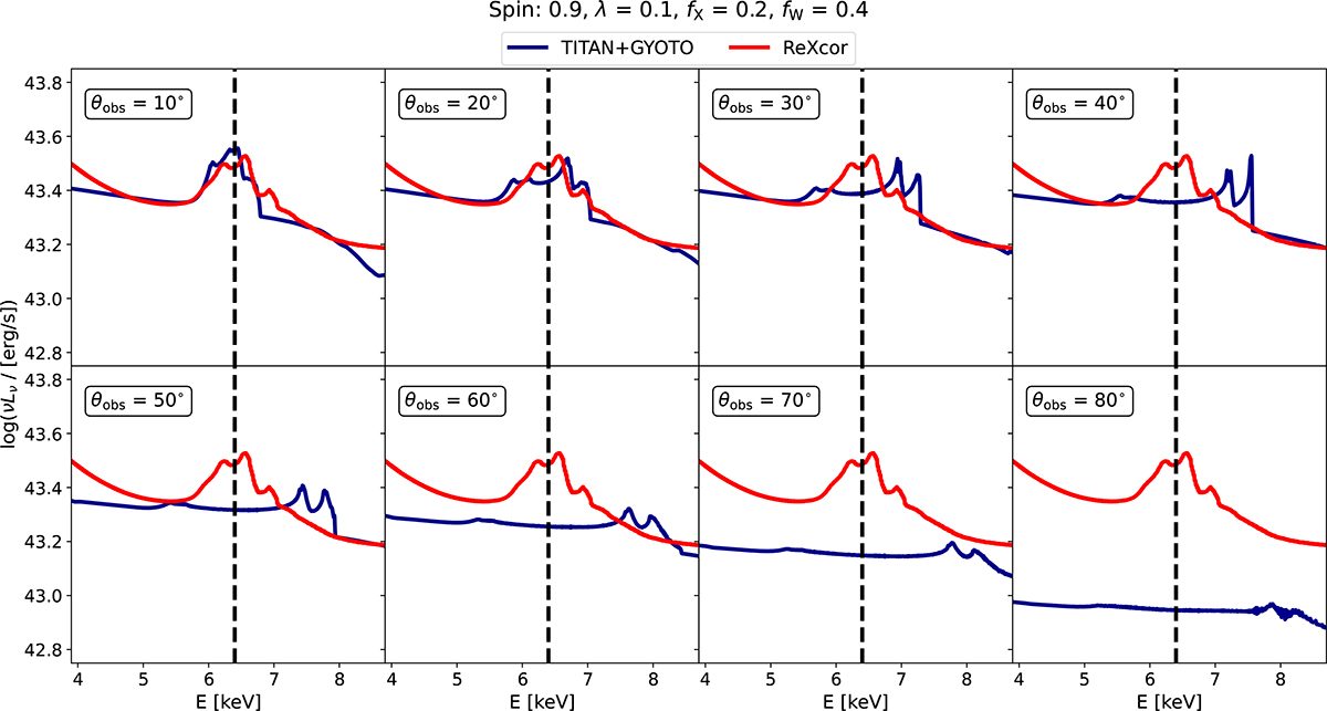 Fig. C.1. Refer to the following caption and surrounding text.