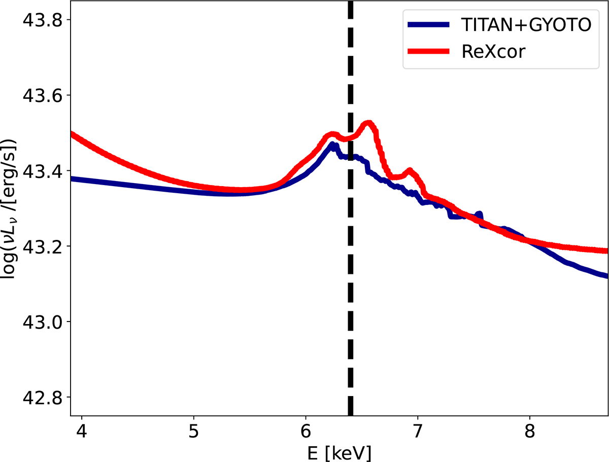 Fig. C.2. Refer to the following caption and surrounding text.