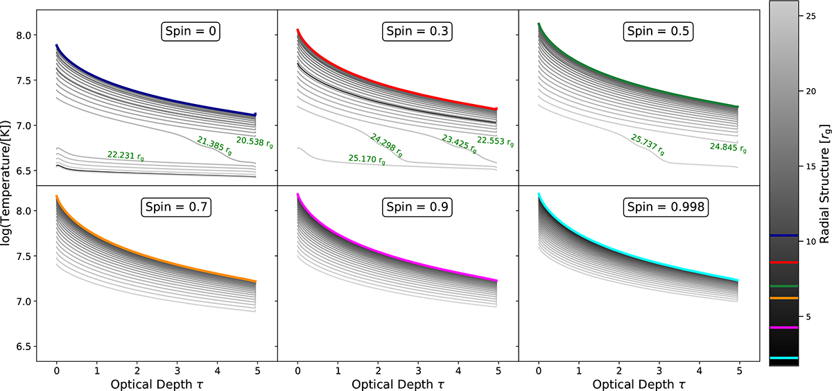 Fig. 3. Refer to the following caption and surrounding text.