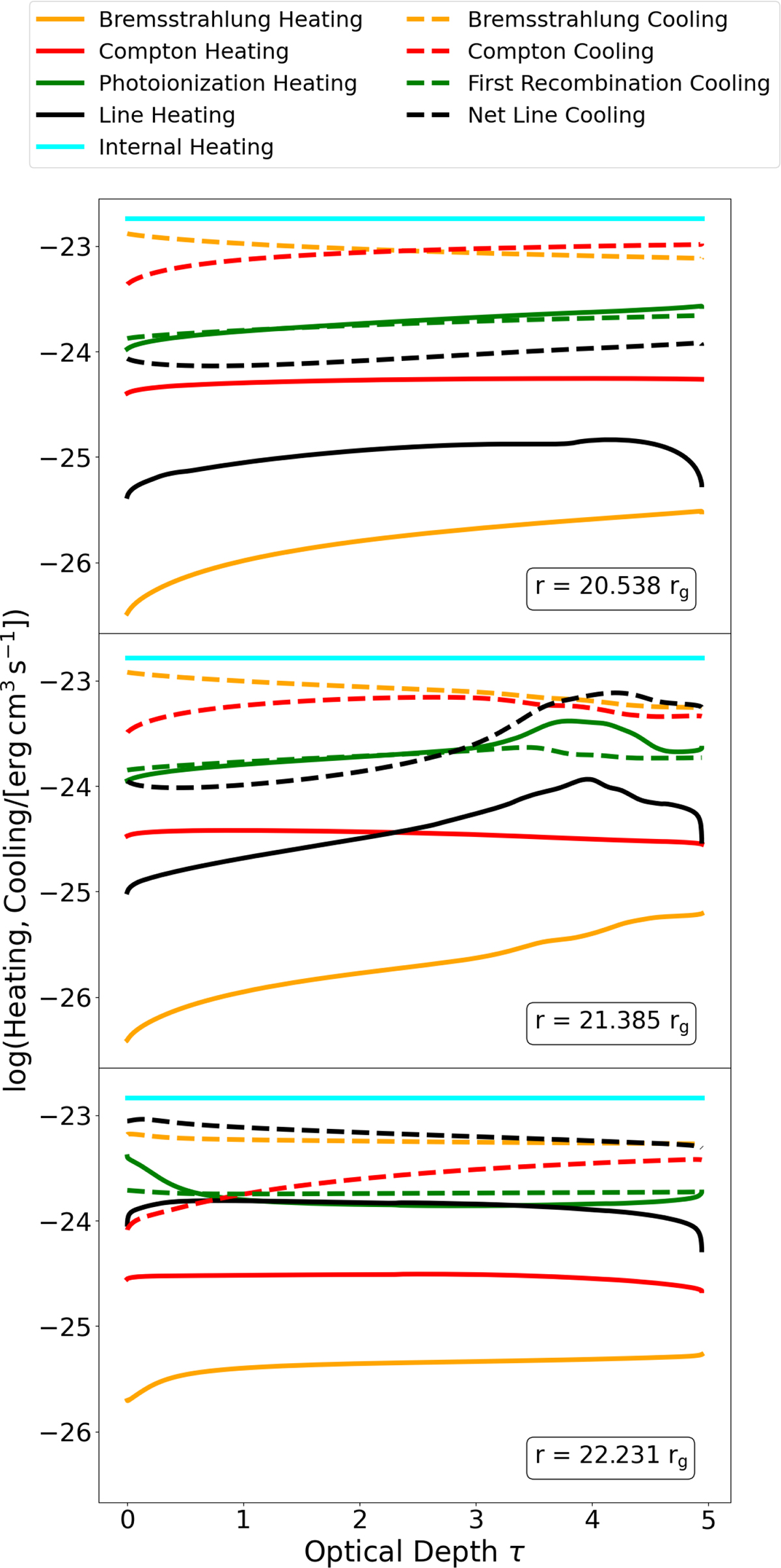 Fig. 4. Refer to the following caption and surrounding text.