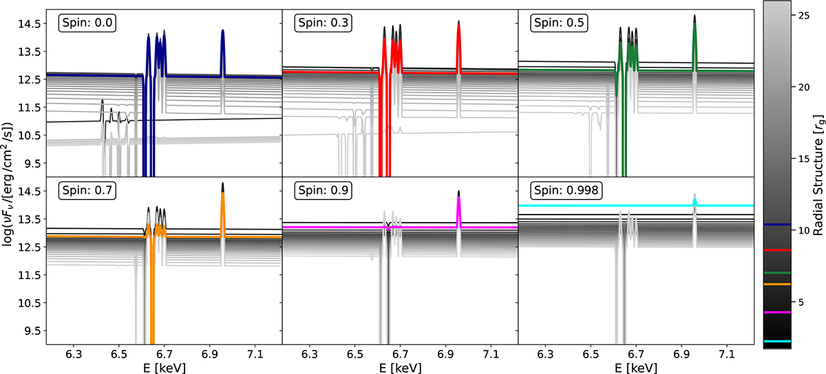 Fig. 5. Refer to the following caption and surrounding text.
