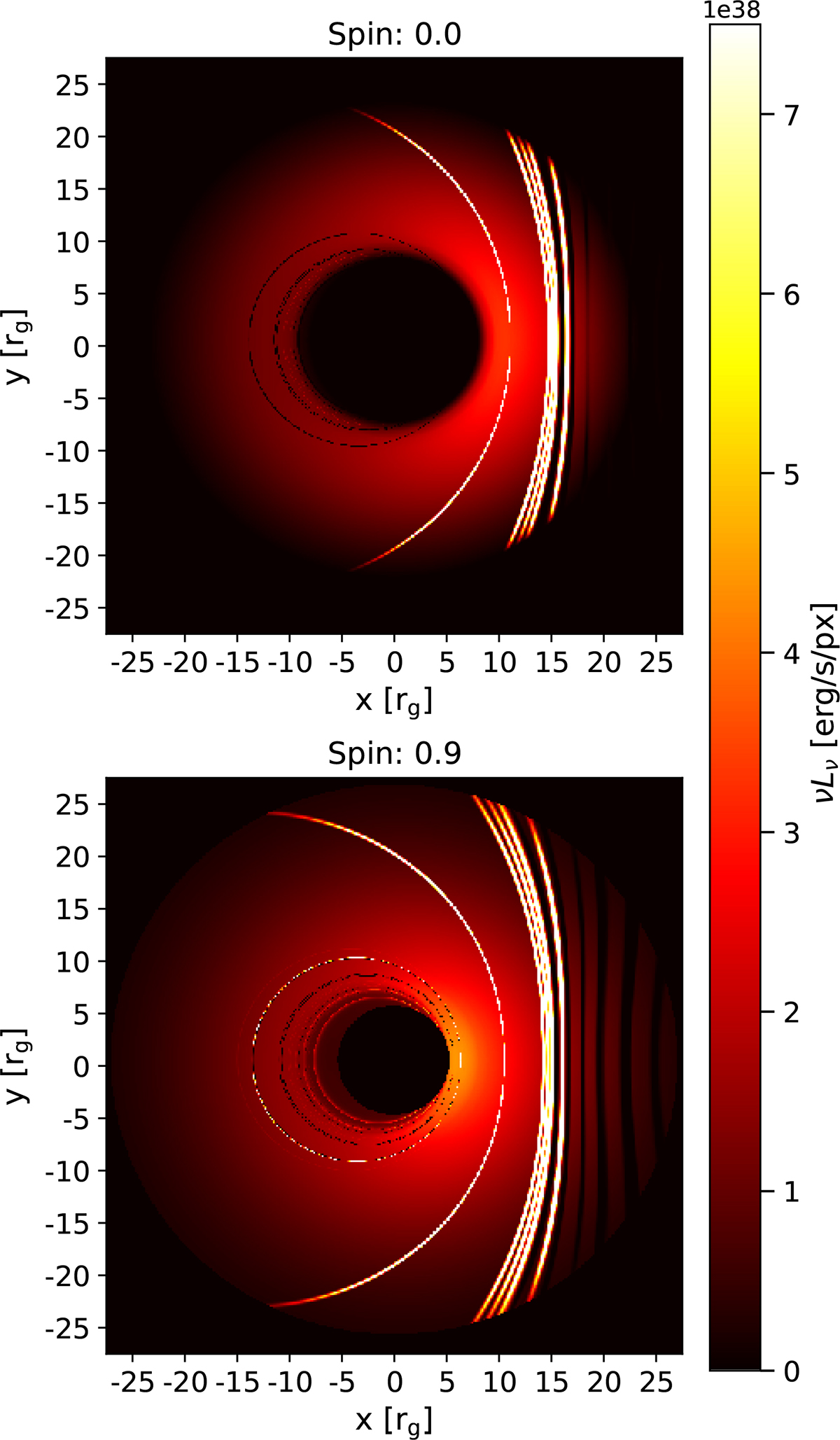 Fig. 6. Refer to the following caption and surrounding text.