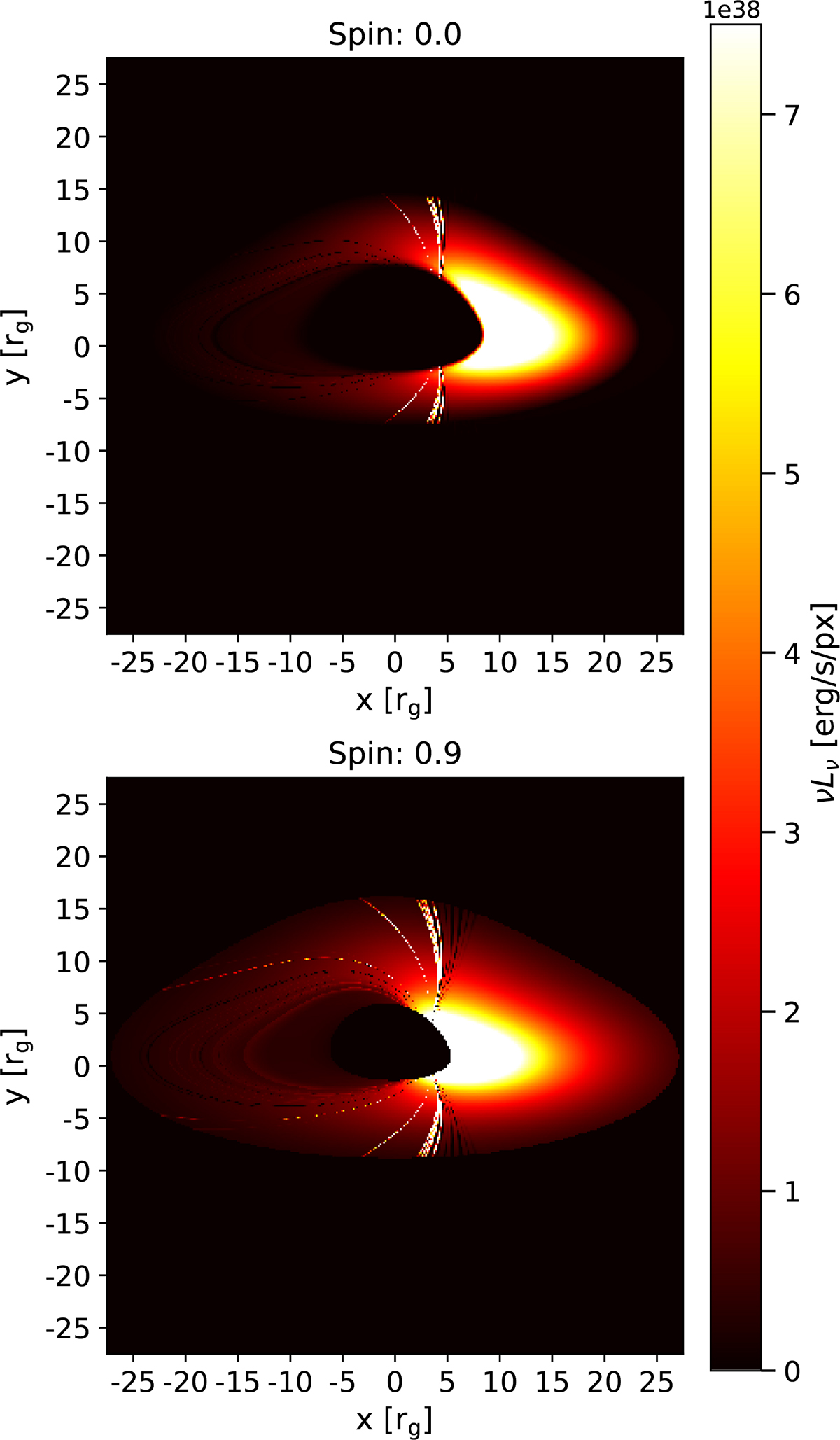 Fig. 7. Refer to the following caption and surrounding text.