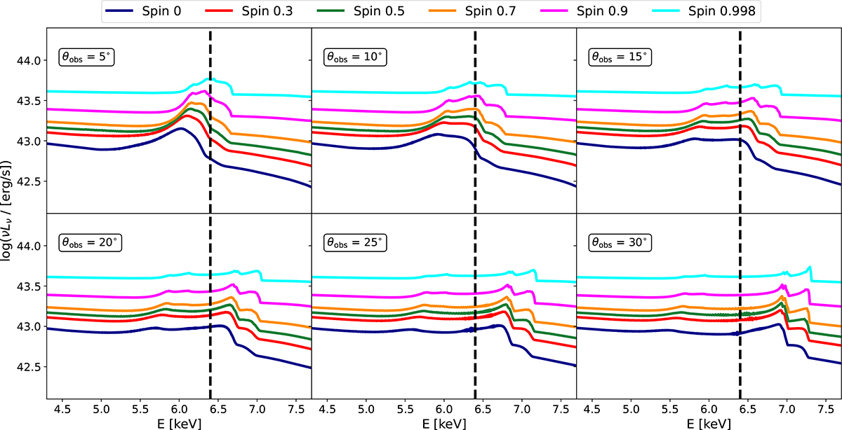 Fig. 8. Refer to the following caption and surrounding text.