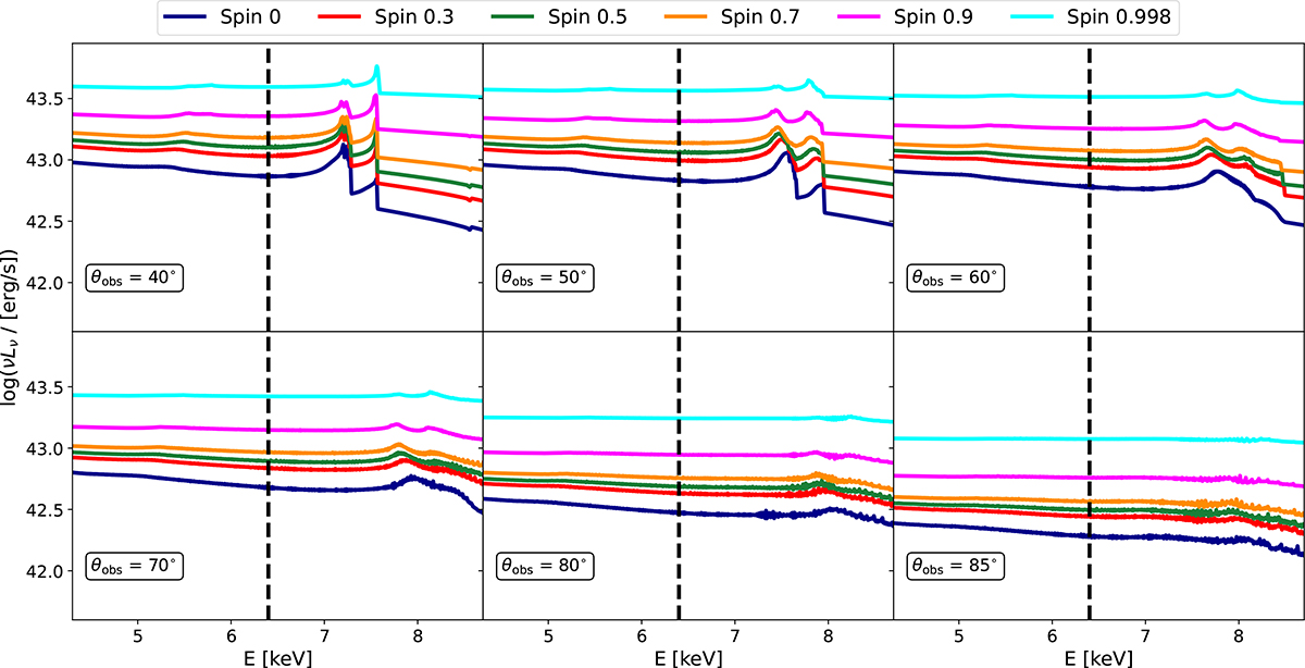 Fig. 9. Refer to the following caption and surrounding text.