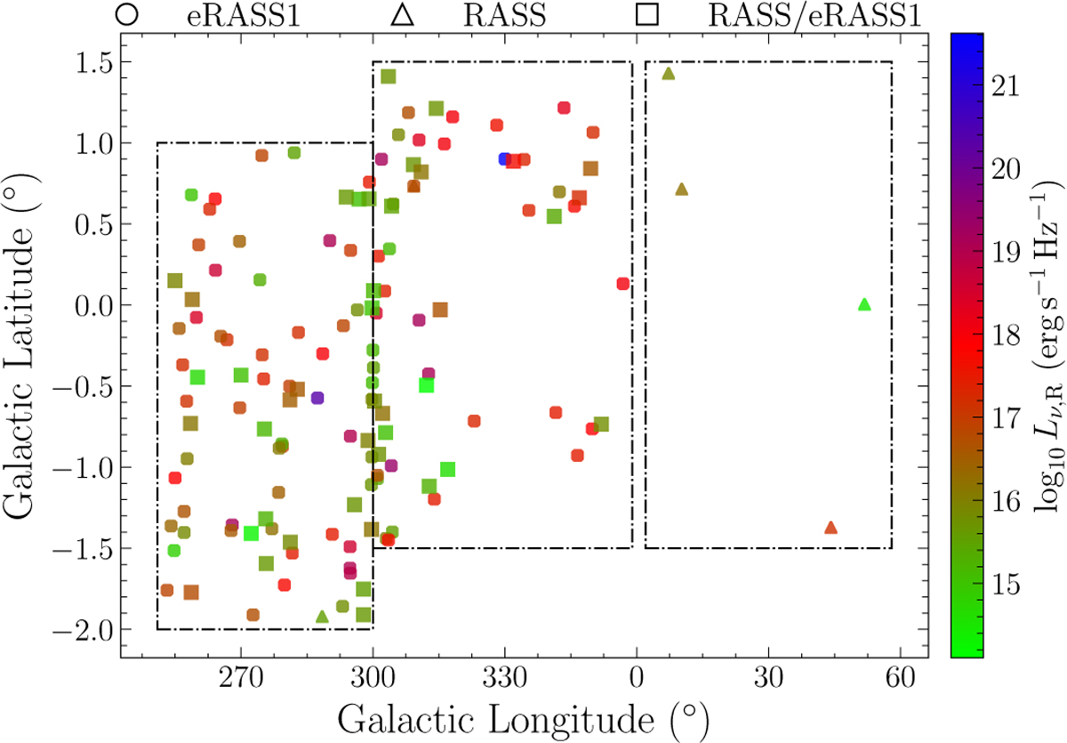 Fig. 1 Refer to the following caption and surrounding text.