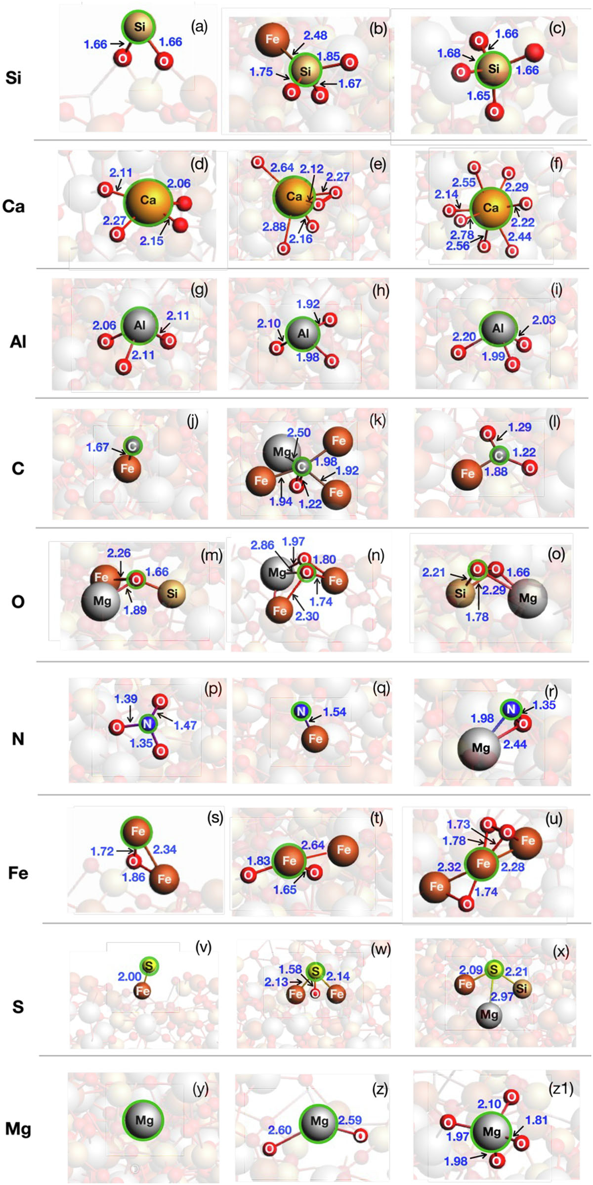 Fig. 2. Refer to the following caption and surrounding text.