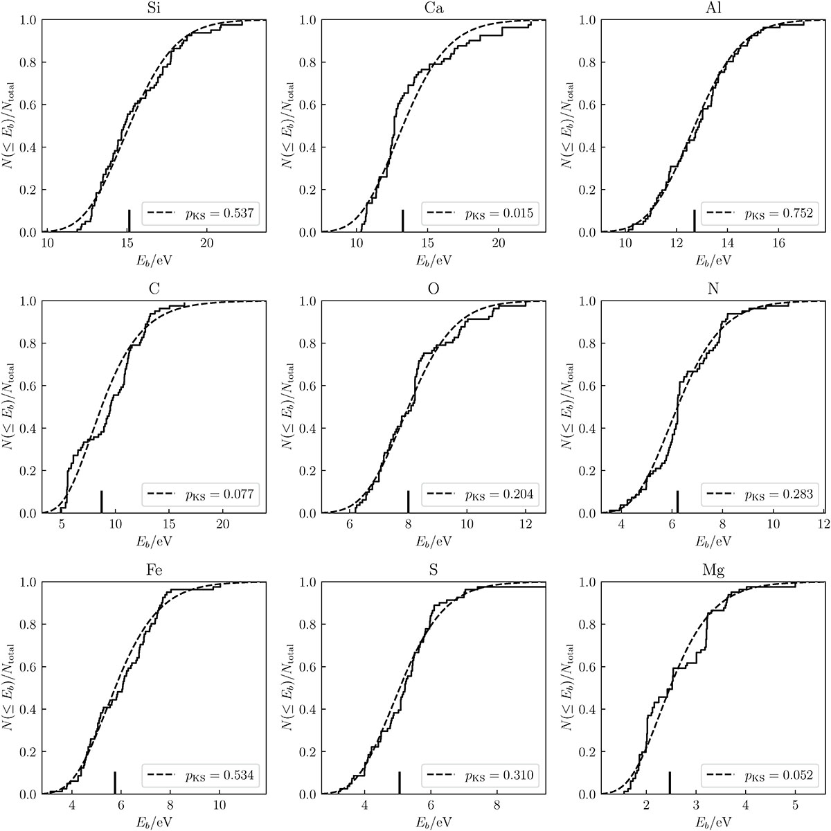 Fig. 3. Refer to the following caption and surrounding text.