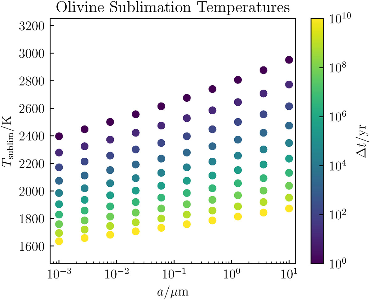 Fig. 4. Refer to the following caption and surrounding text.