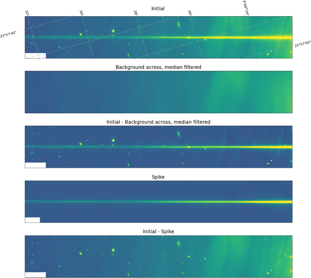 Fig. A.2 Refer to the following caption and surrounding text.