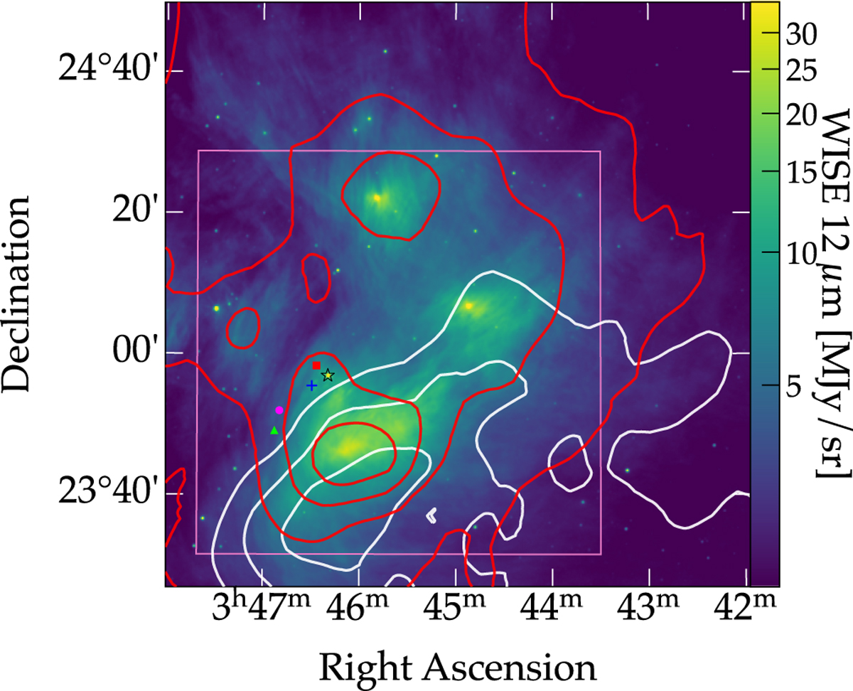 Fig. B.1 Refer to the following caption and surrounding text.