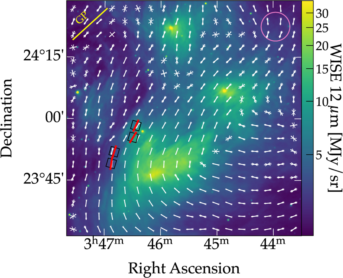 Fig. B.2 Refer to the following caption and surrounding text.