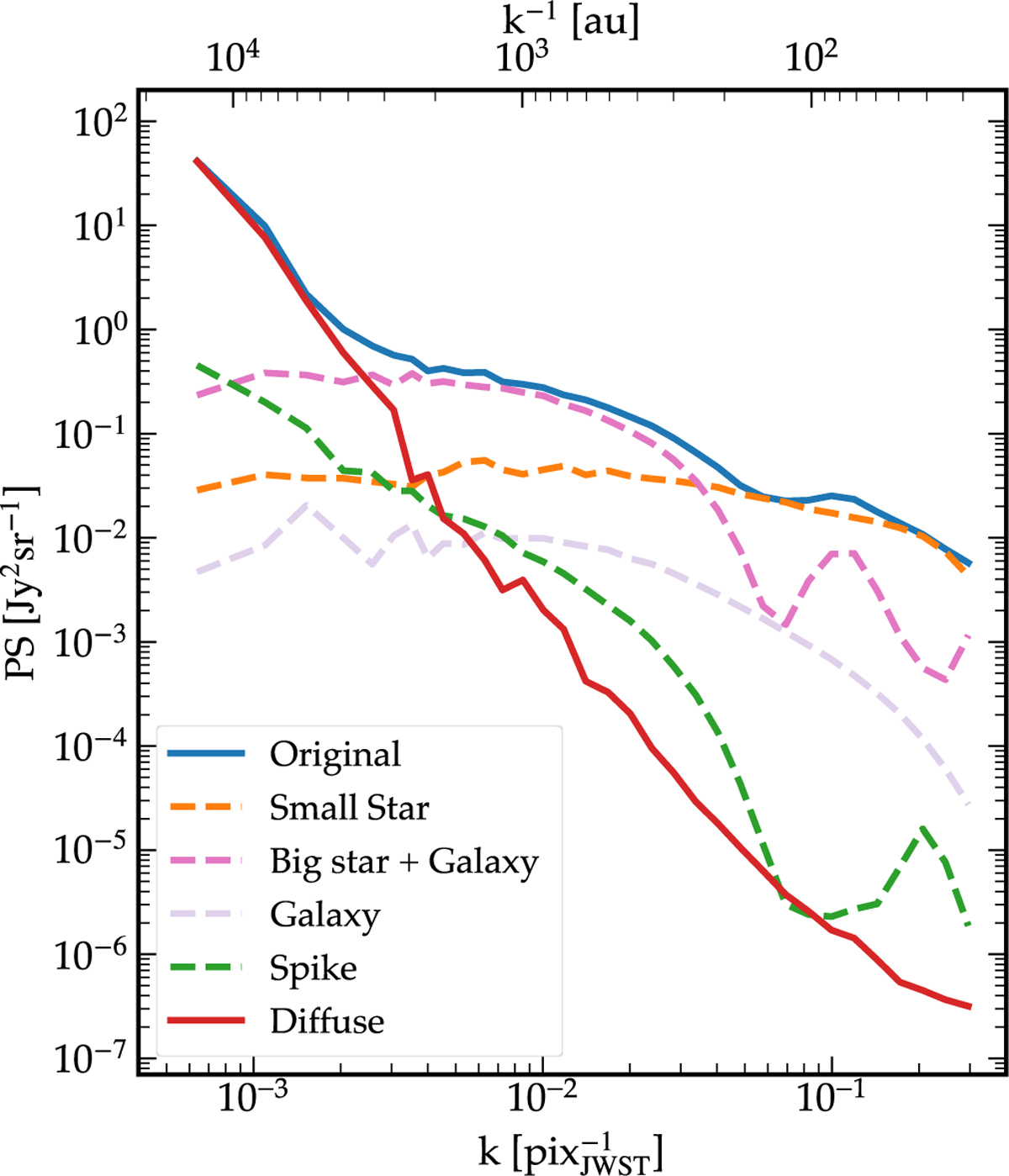Fig. 3 Refer to the following caption and surrounding text.