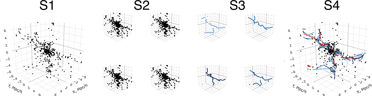 Fig. 1. Refer to the following caption and surrounding text.