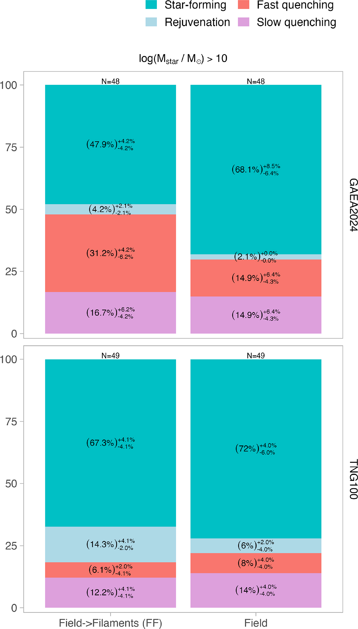 Fig. 10. Refer to the following caption and surrounding text.