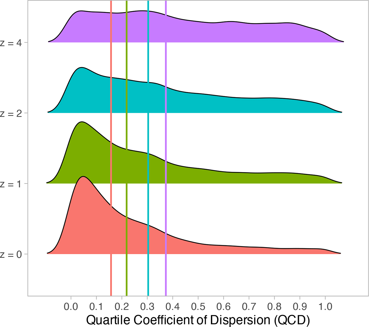Fig. A.1. Refer to the following caption and surrounding text.