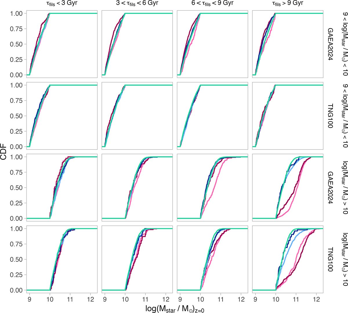 Fig. D.1. Refer to the following caption and surrounding text.