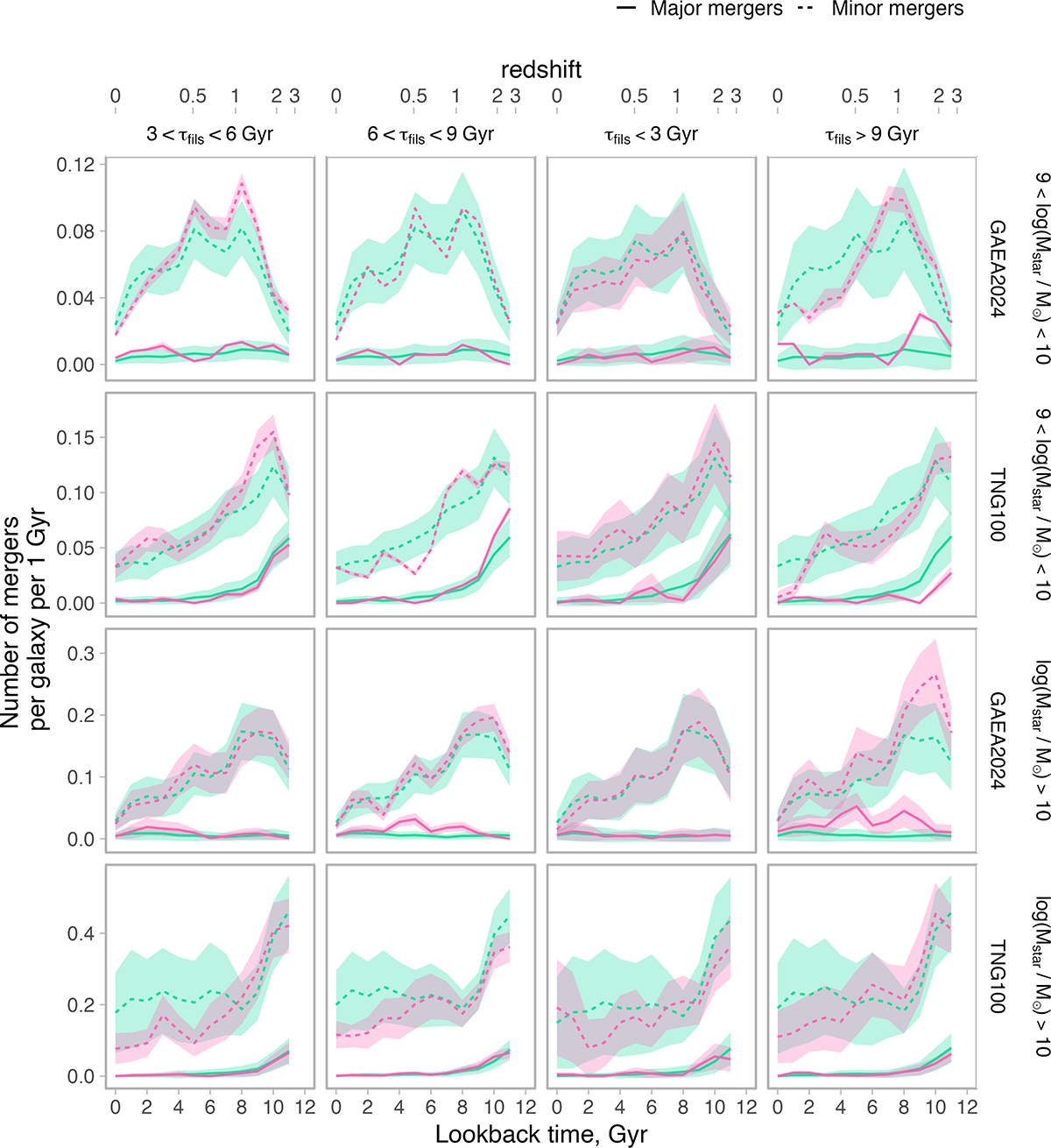 Fig. E.1. Refer to the following caption and surrounding text.