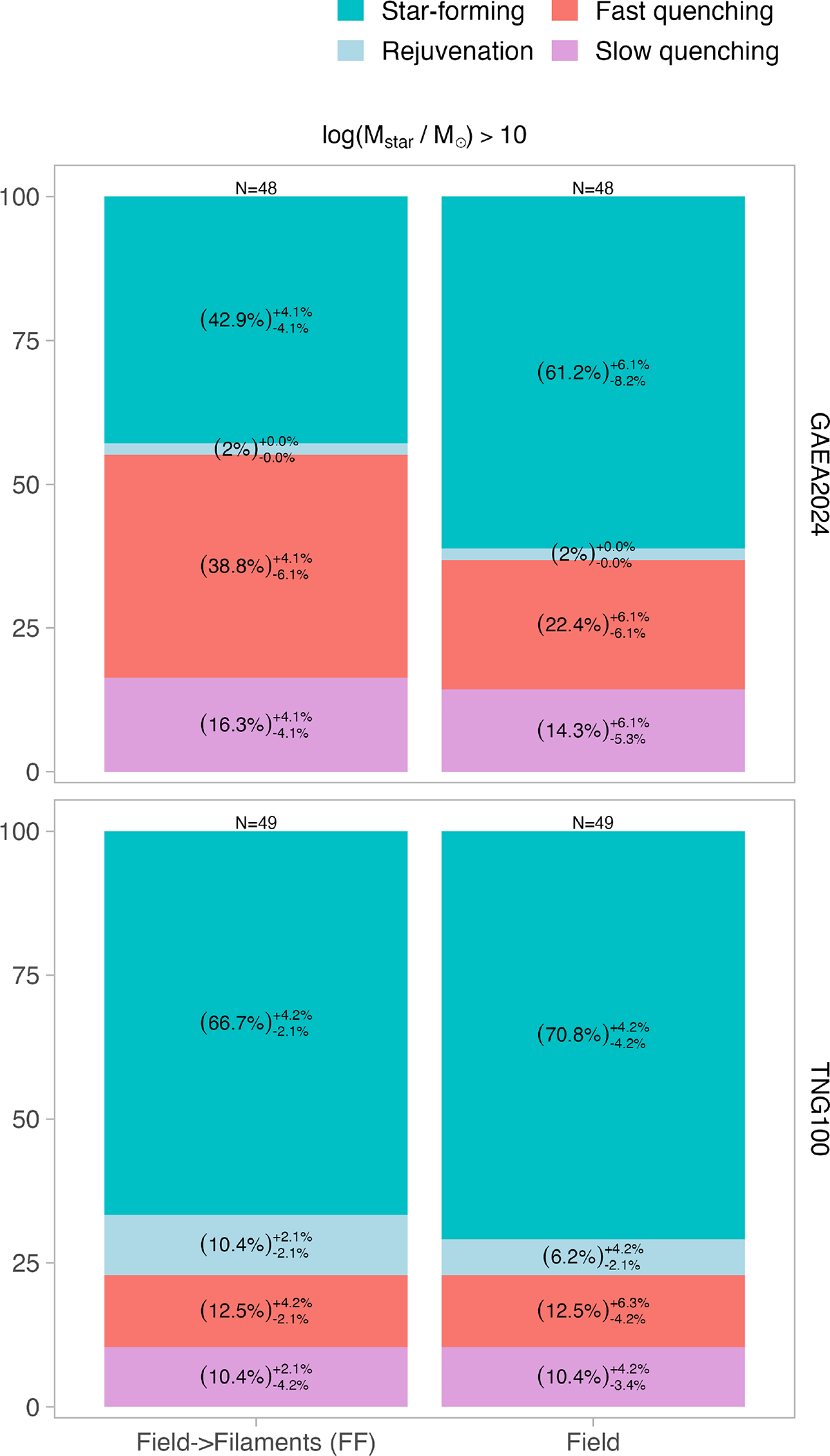 Fig. F.2. Refer to the following caption and surrounding text.
