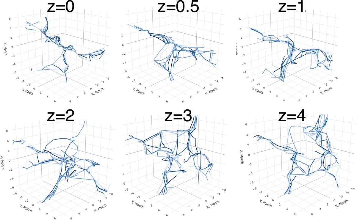 Fig. 2. Refer to the following caption and surrounding text.