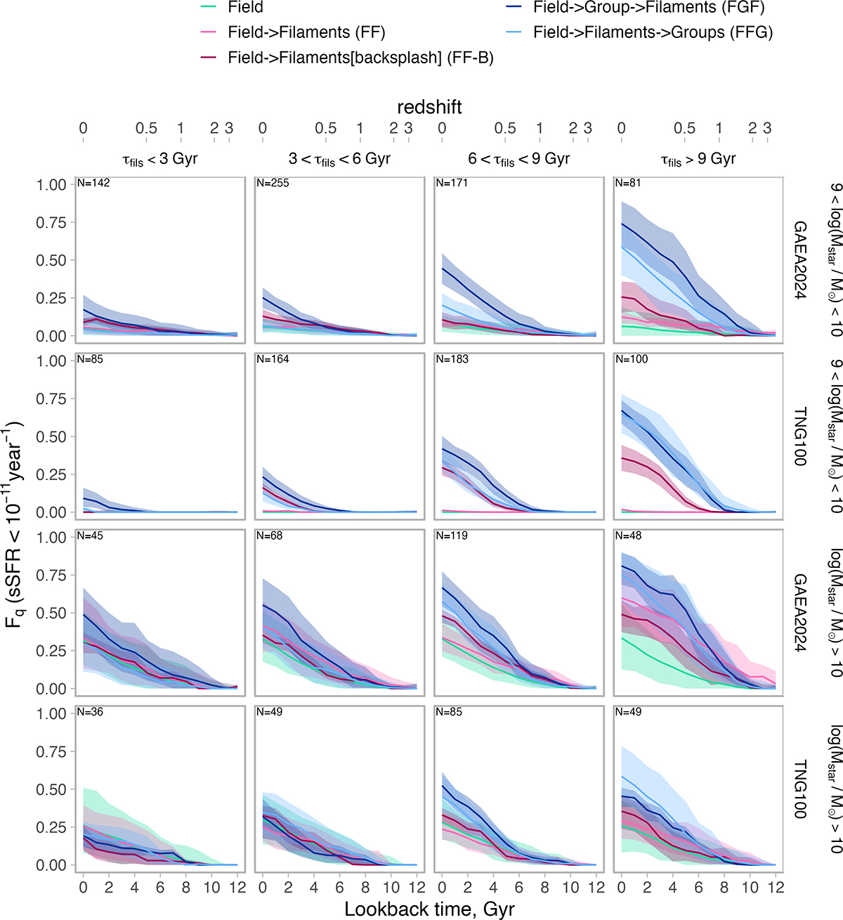 Fig. 8. Refer to the following caption and surrounding text.