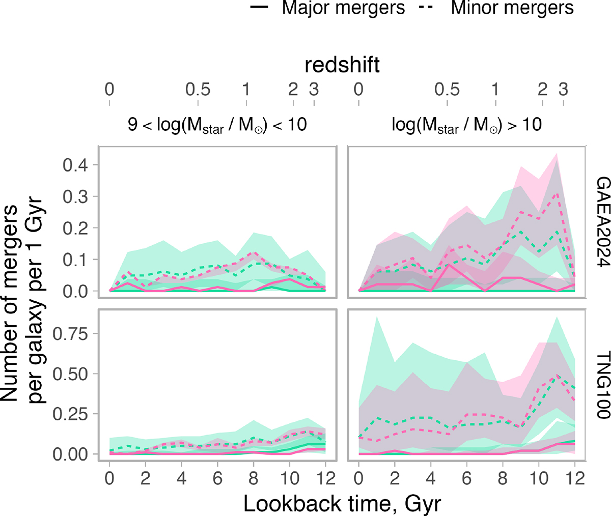 Fig. 9. Refer to the following caption and surrounding text.