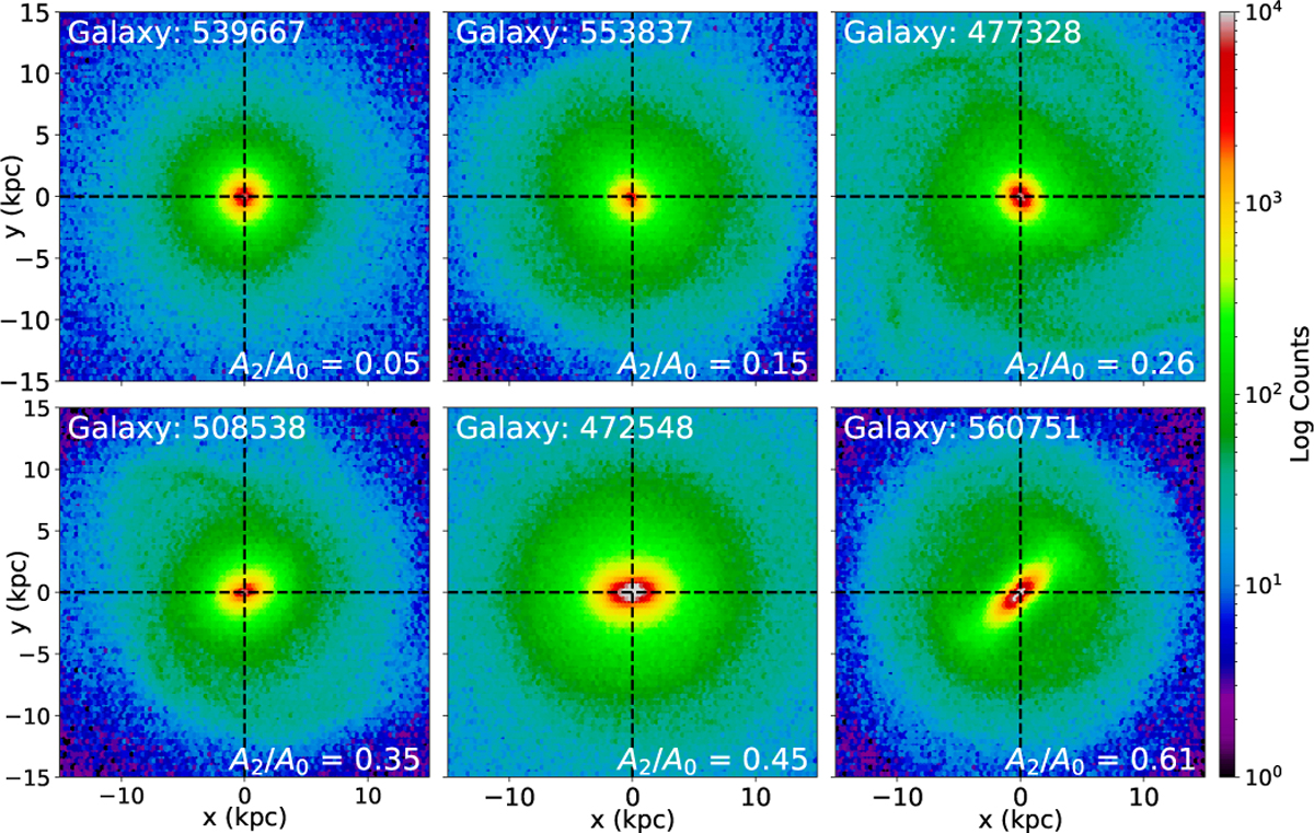 Fig. 1 Refer to the following caption and surrounding text.