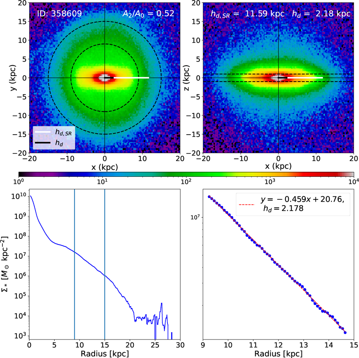 Fig. B.1 Refer to the following caption and surrounding text.