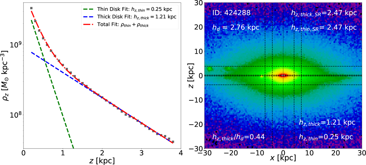 Fig. B.3 Refer to the following caption and surrounding text.